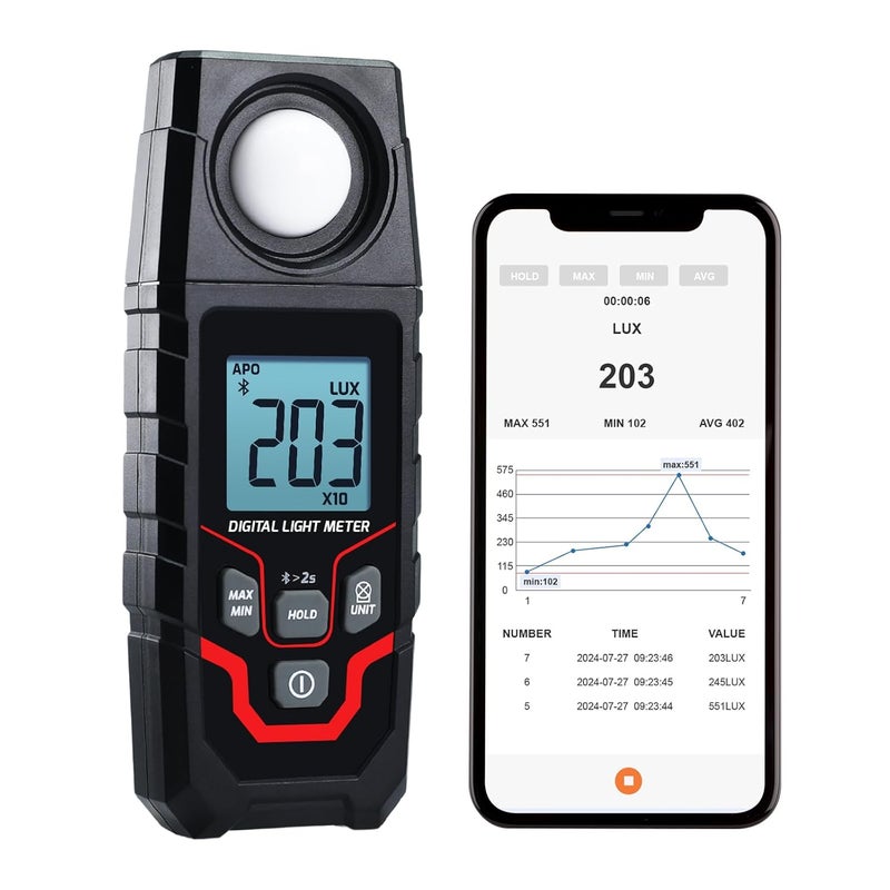DANOPLUS Light Meter Wireless Lux Meter, 0.1~200,000 Lux Range Light Meter for Plants, Bluetooth Lux Meter Light Meter App Connection, Data Logging and Export, Backlight LCD Display for Plants, Photography - Image 1